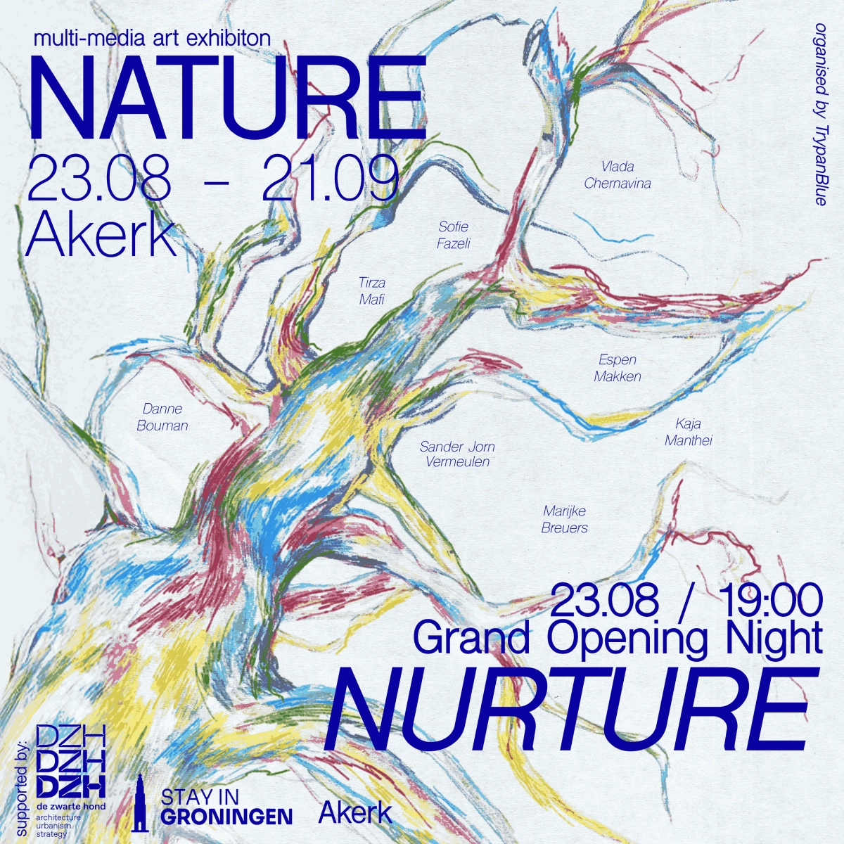 Nature versus Nurture